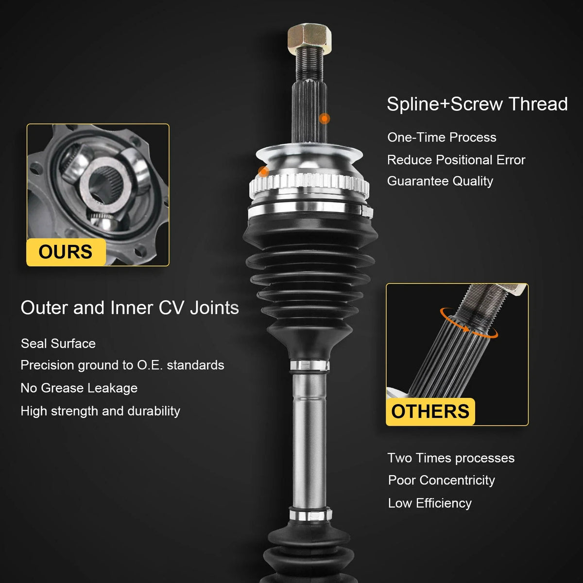 Front Right CV Axle Assembly for Dodge Avenger (1995–1999)