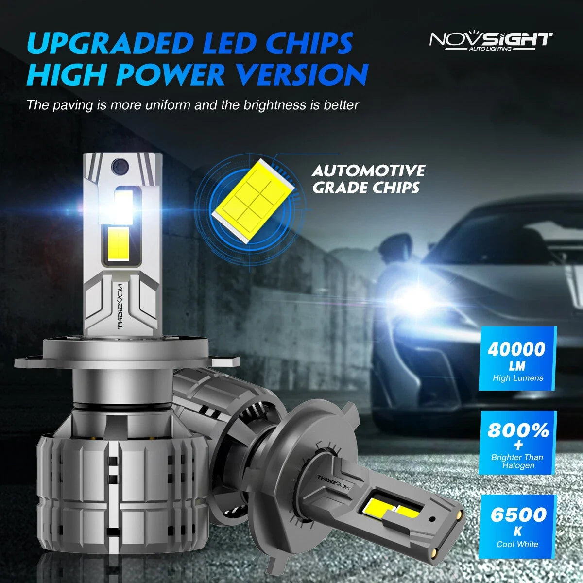 H4 LED Headlight Bulbs Conversion Kit for NOVSIGHT (60000LM, 6500K, 200W)