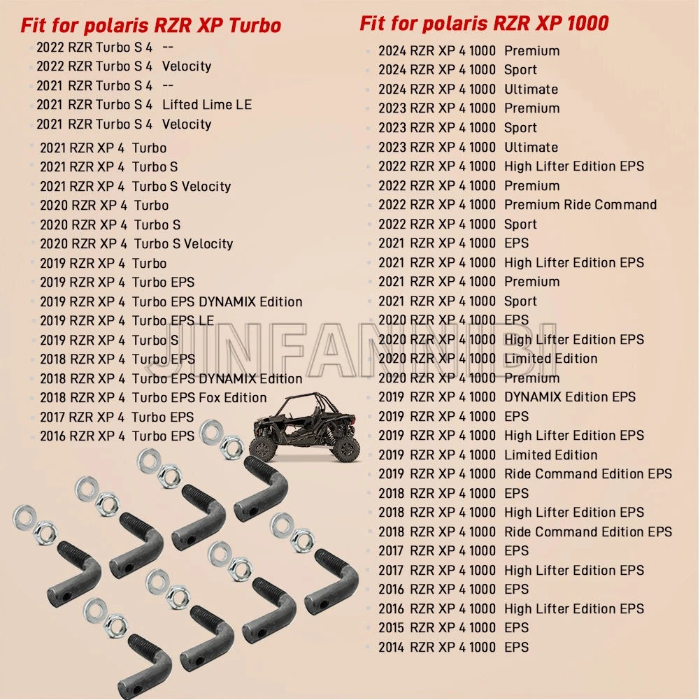 Tree Kicker Mounting Hardware for Polaris RZR 4 900, RZR Turbo, RZR XP 4 (2015–2021)