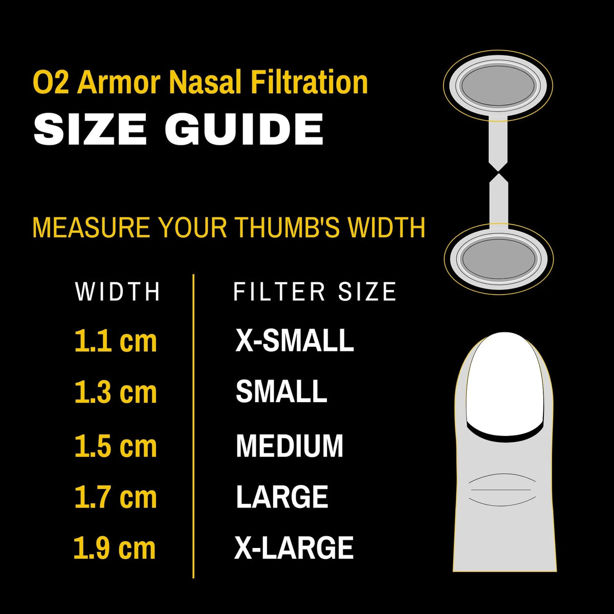 Nose Filters for Welders & Allergies (Clear)