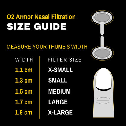 Nose Filters for Welders & Allergies (Clear)