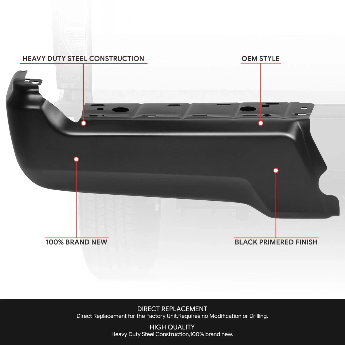 Set of 2 Rear Bumper End Caps for Ford F-250 SD (2017–2022) OE Style Black