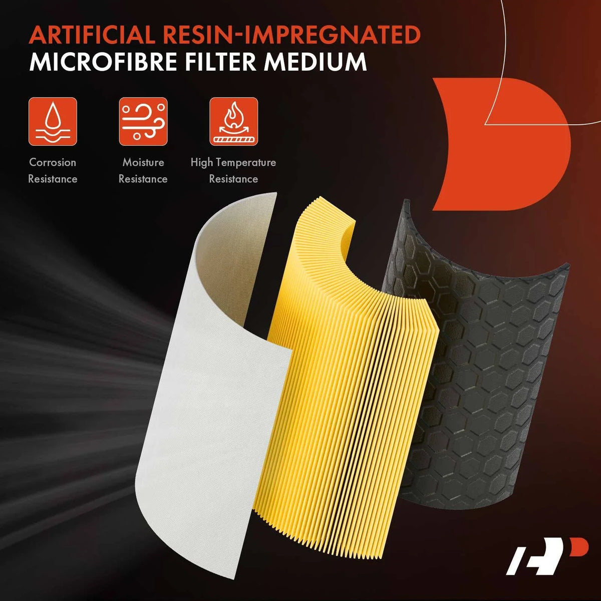 Engine Air Filter for Mercedes-Benz E200, GLC250 (2014–2021)