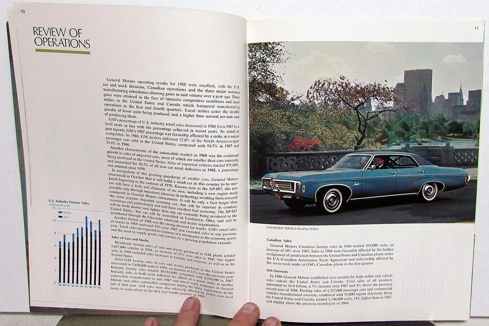 Set of 4 1968 General Motors GM Annual Reports with Auto Industry Case Study