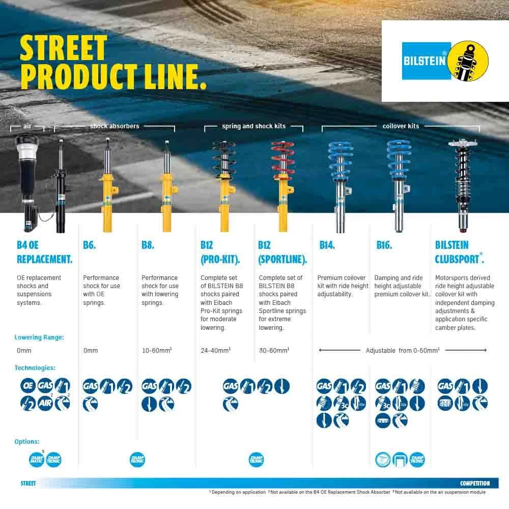Bilstein 4600 Rear Shock Absorber for Isuzu Trooper 1984–1986 (24-001960, B460196)