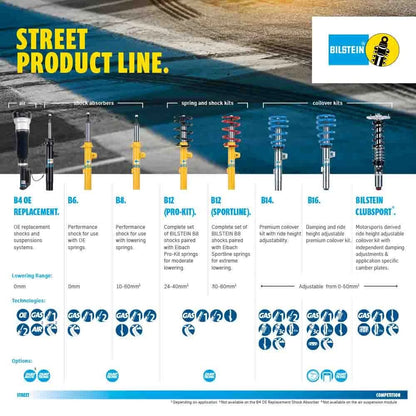 Bilstein 4600 Rear Shock Absorber for Isuzu Trooper 1984–1986 (24-001960, B460196)