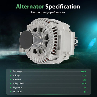 Alternator for Dodge Sprinter 2500 3500 (2007–2009) 3.0L V6 180A 12V