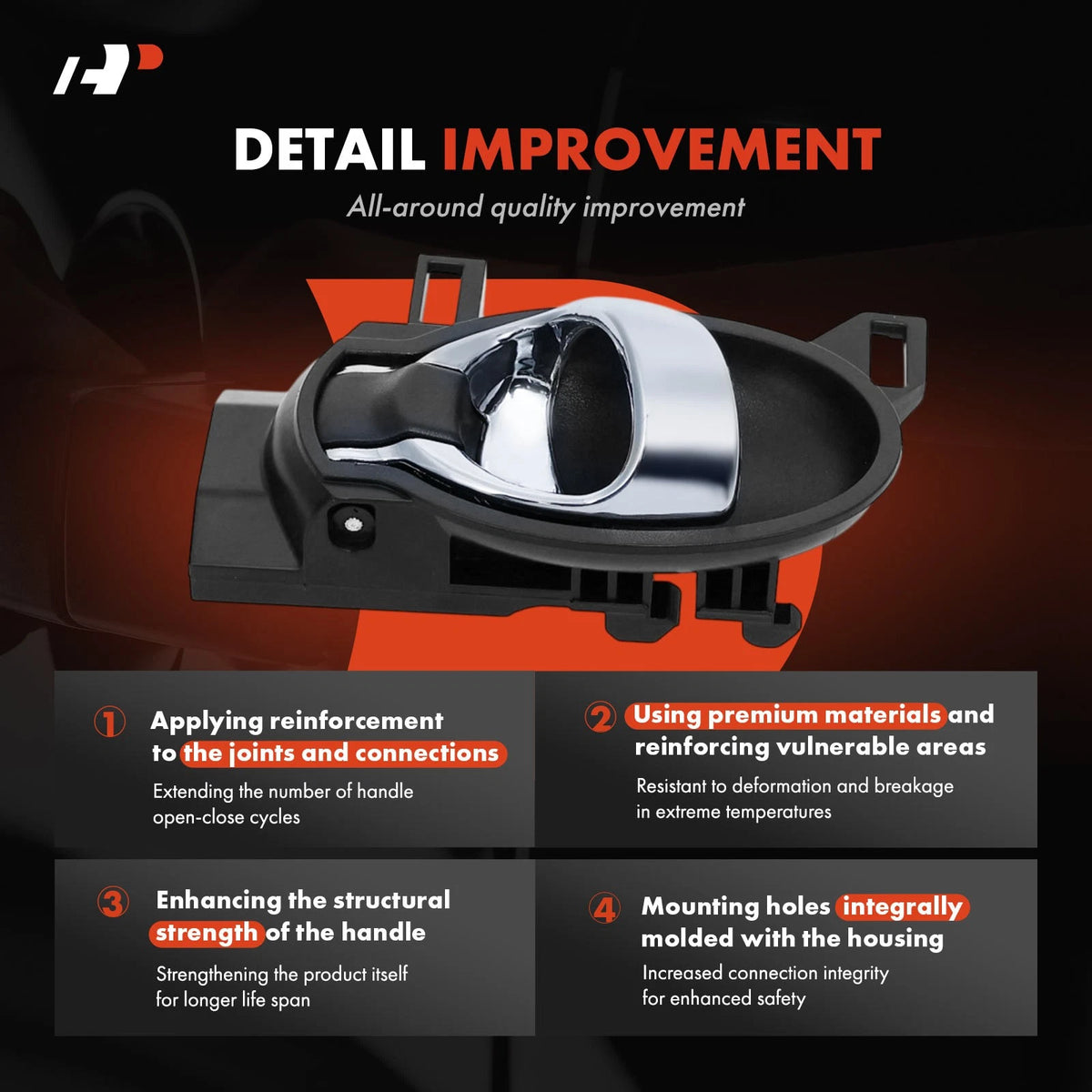 2X Interior Door Handle for Nissan Juke (2015–2017) - 806703YM0B, 80670-3YM0B, 806713YM0B, 80671-3YM0B
