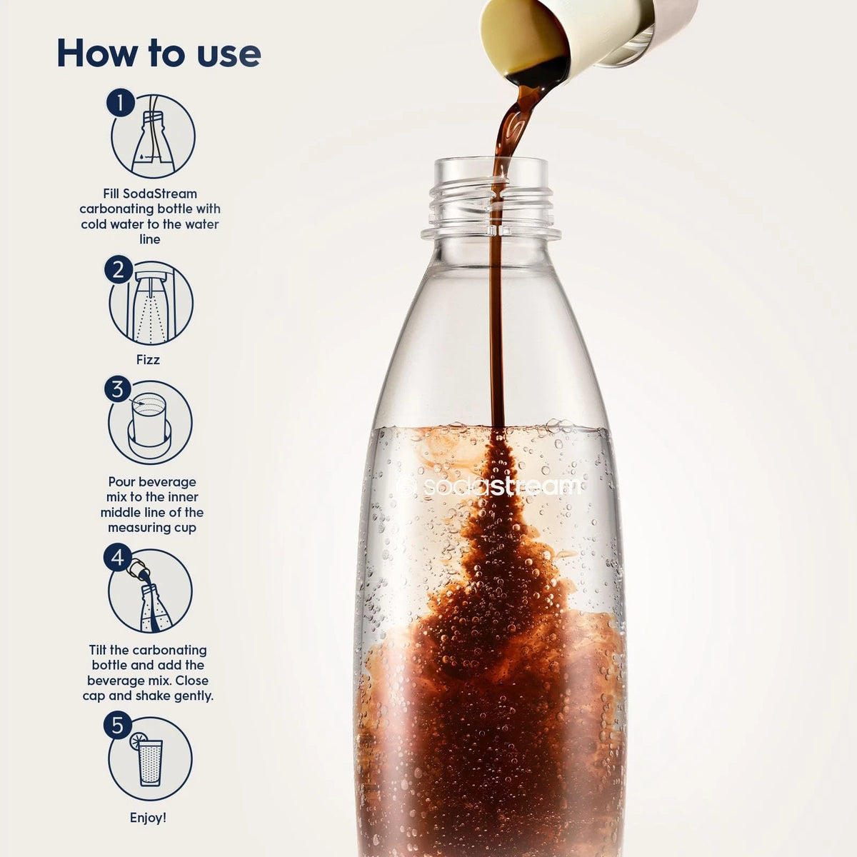 Set of 4 SodaStream Root Beer Zero Sugar Drink Mix (440ml)