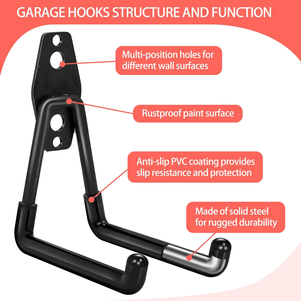 18 Pack Heavy Duty Garage Hooks - Anti-Slip Coating, Black