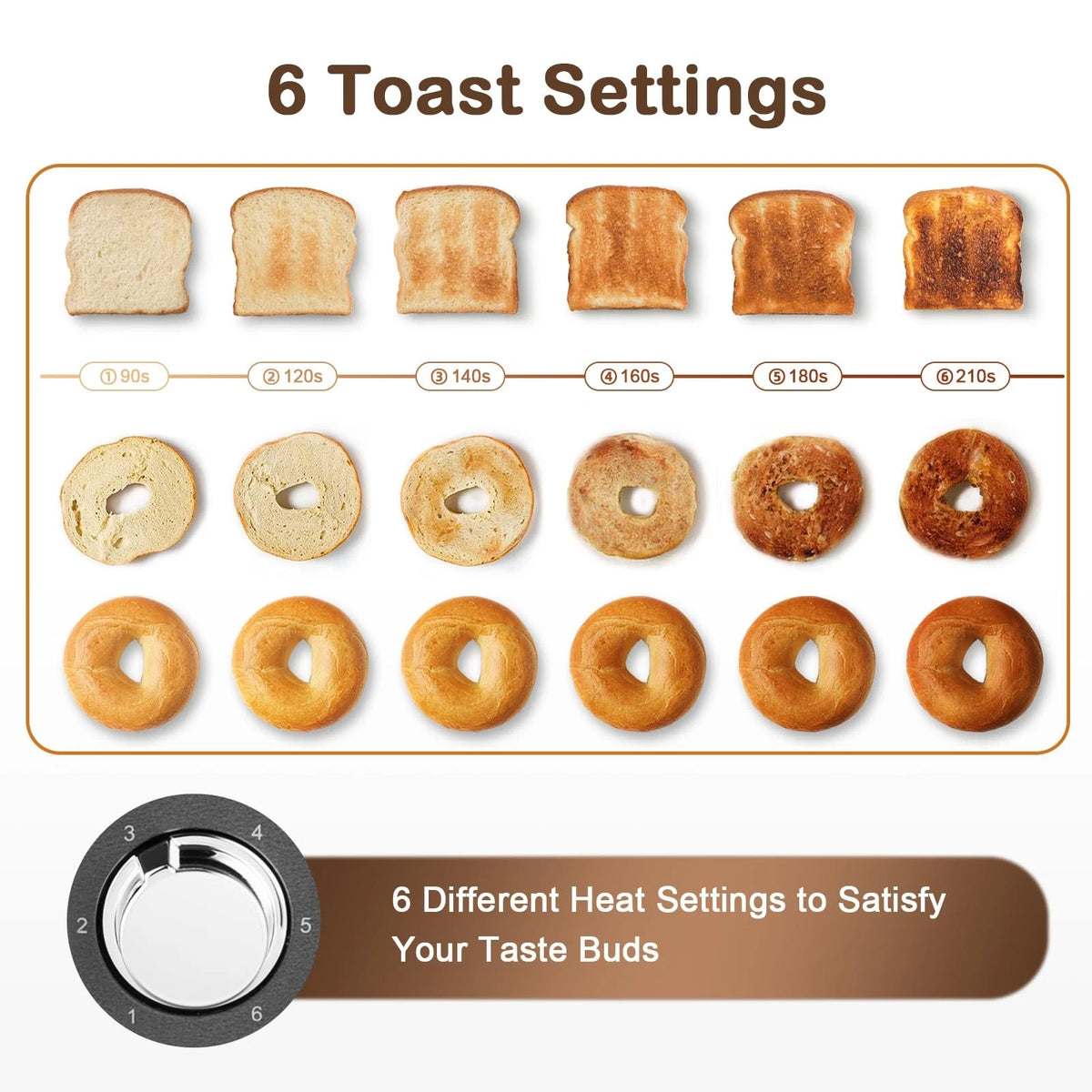 4 Slice Long Slot Toaster for Mecity (2023)