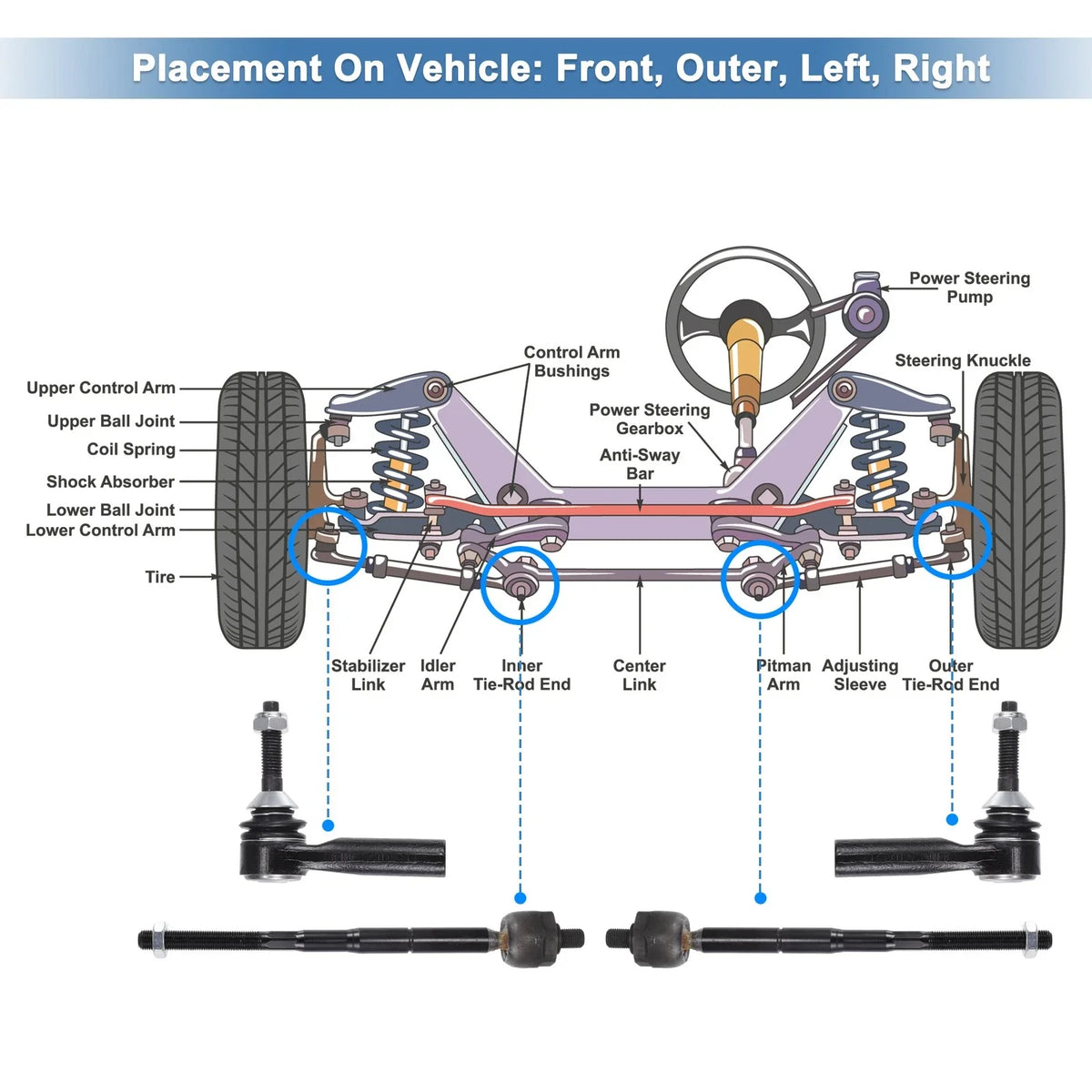 Set of 4 Front Inner Outer Tie Rod End Links for Ford Flex, Lincoln MKS