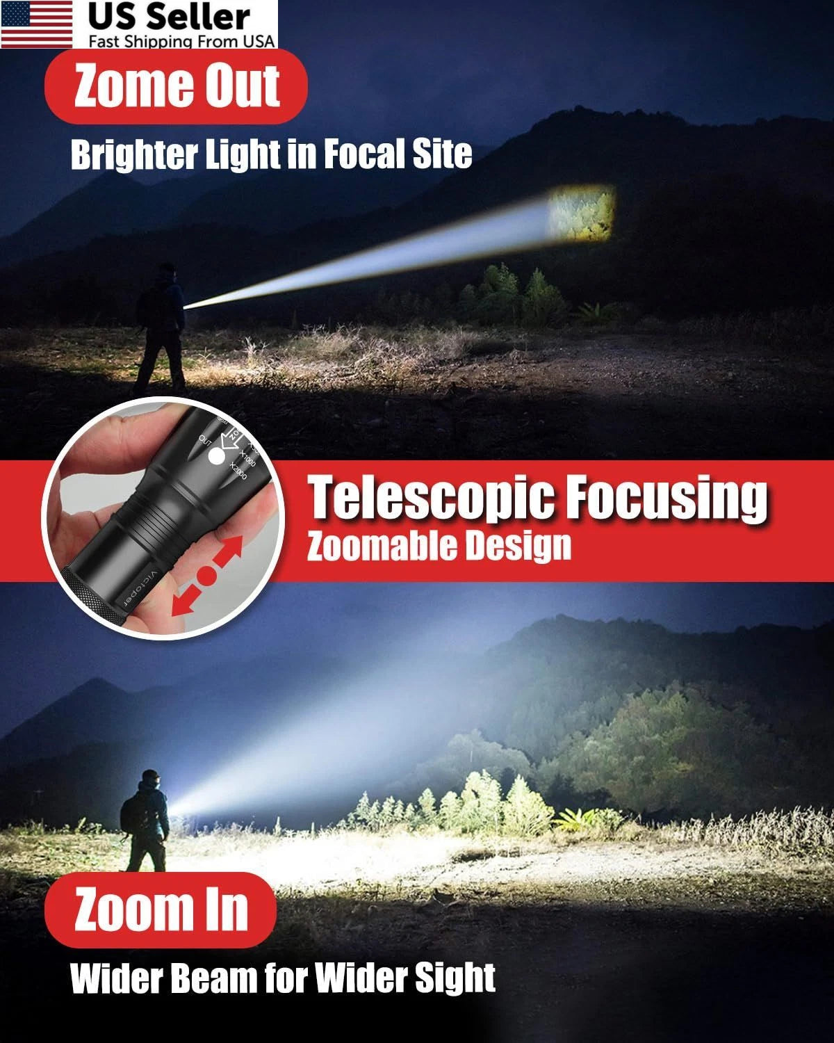 2X LED Flashlight for Tactical Use (2023–2023)