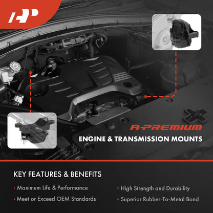 3X Engine Motor & Transmission Mount for Dodge Ram 1500 (2006–2007) RWD