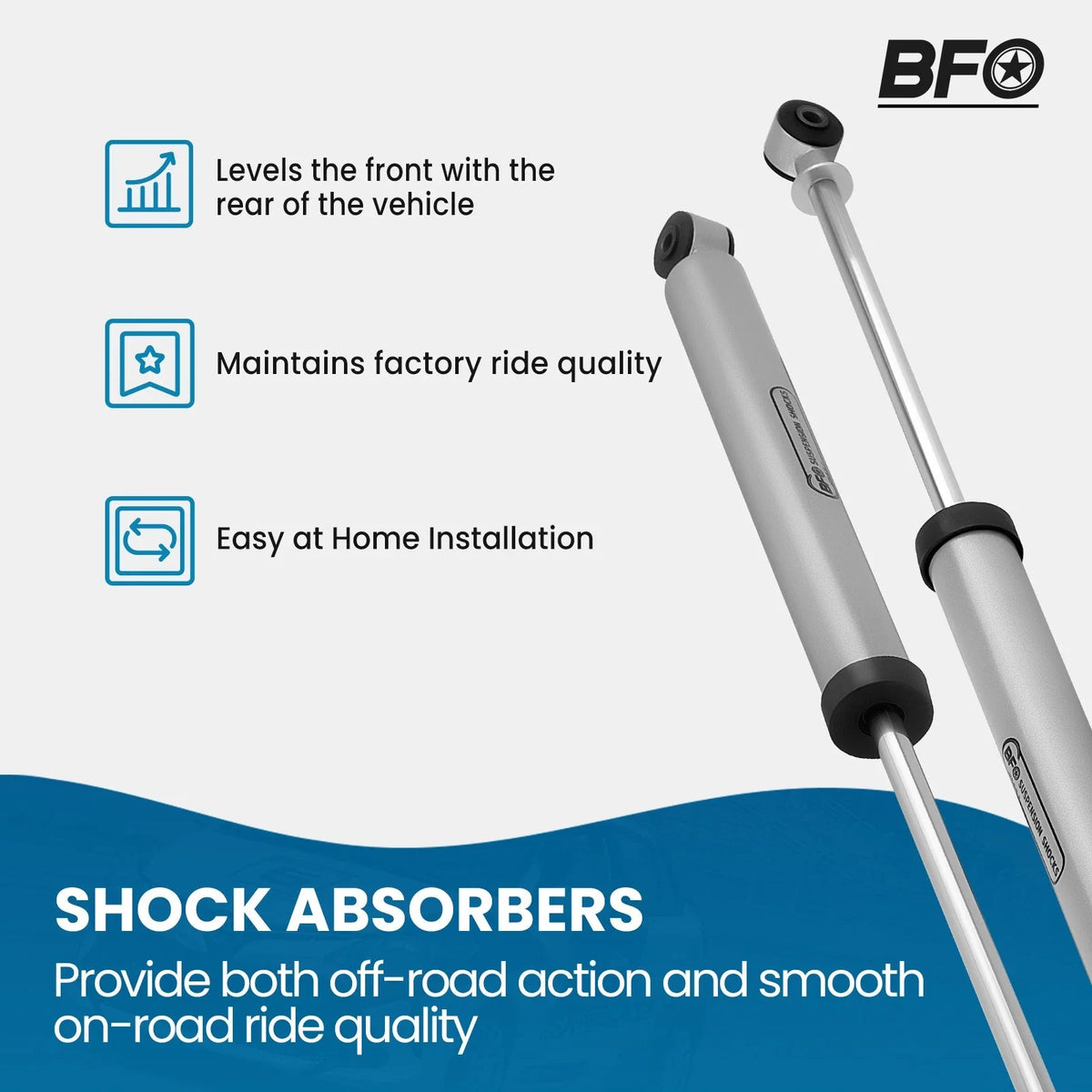 2 Inch Lift Kit with Shock & Strut Extensions for Ford F-150 (2009–2020)