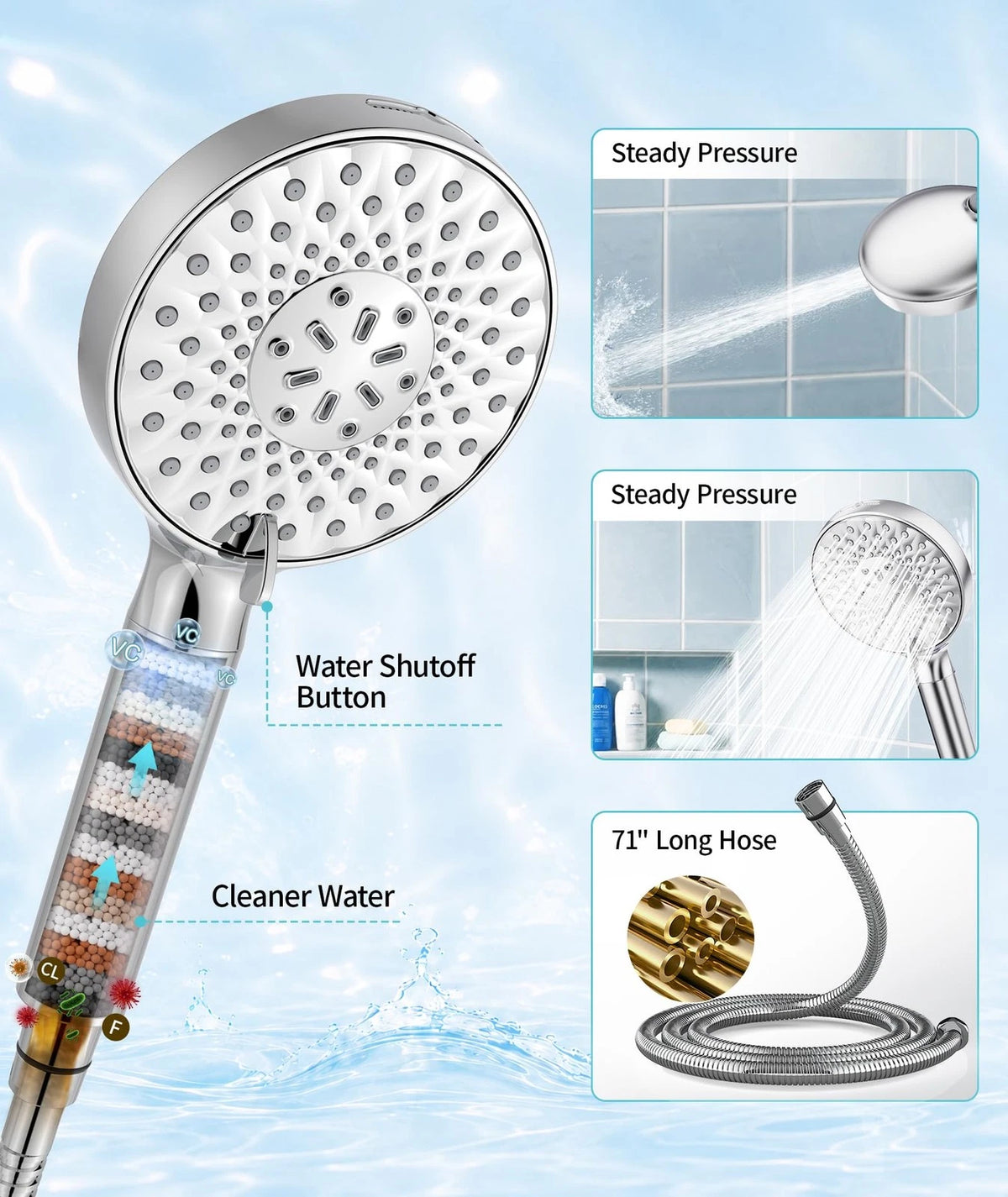 Filtered Shower Head with Handheld High Pressure, Chrome for Universal Fit