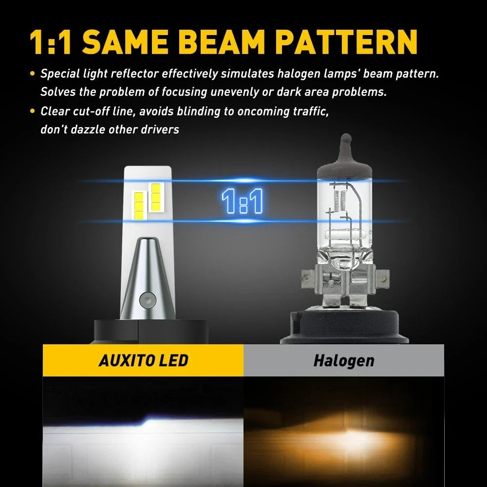 AUXITO HB5 9007 LED Headlight Kit for High/Low Beam (72W 6500K 16000LM)
