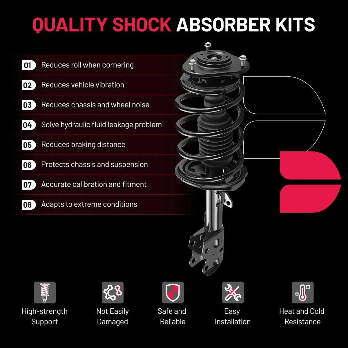Complete Front Struts and Shocks with Sway Bar Links for Toyota Prius (2004–2009)