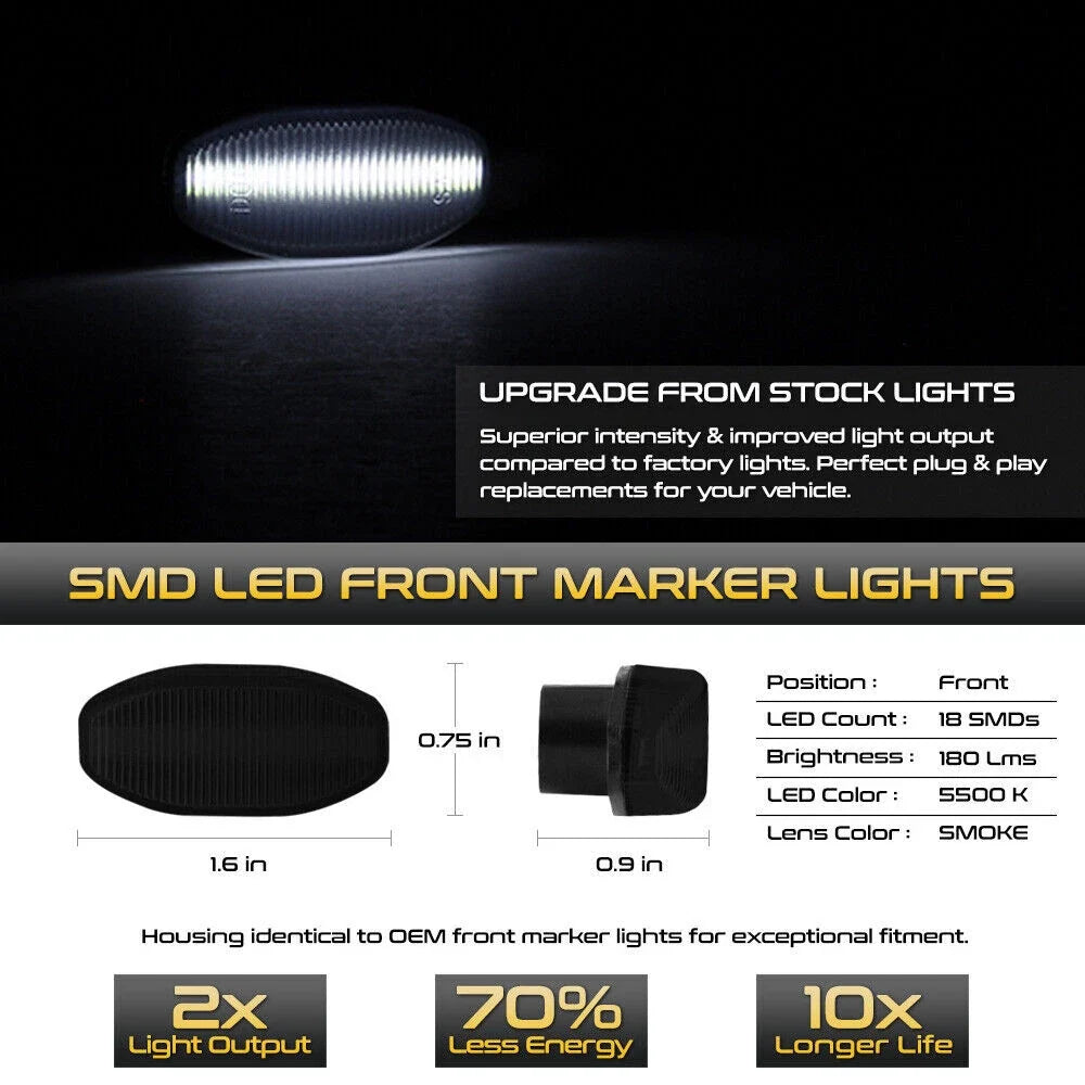 Smoke White LED Strip Fender Marker Lights for Ford F150 SVT Raptor (2017–2023)