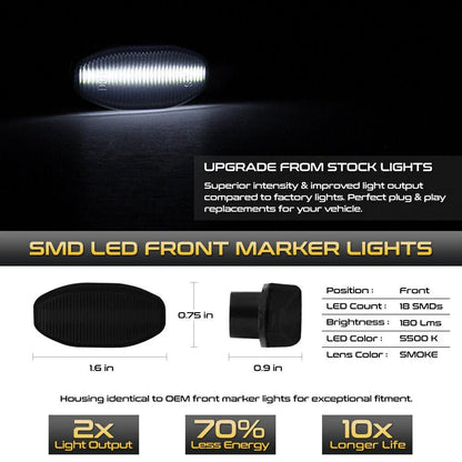 Smoke White LED Strip Fender Marker Lights for Ford F150 SVT Raptor (2017–2023)