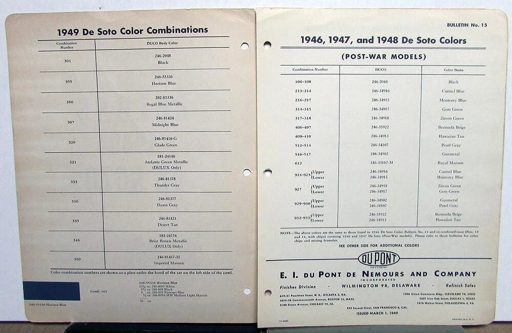DuPont Paint Chips Folder for 1949 DeSoto