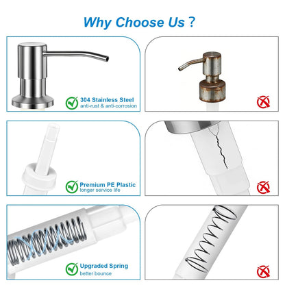 Cejiuga Soap Dispenser for Kitchen Sink (Upgrade Built, Brushed Nickel)