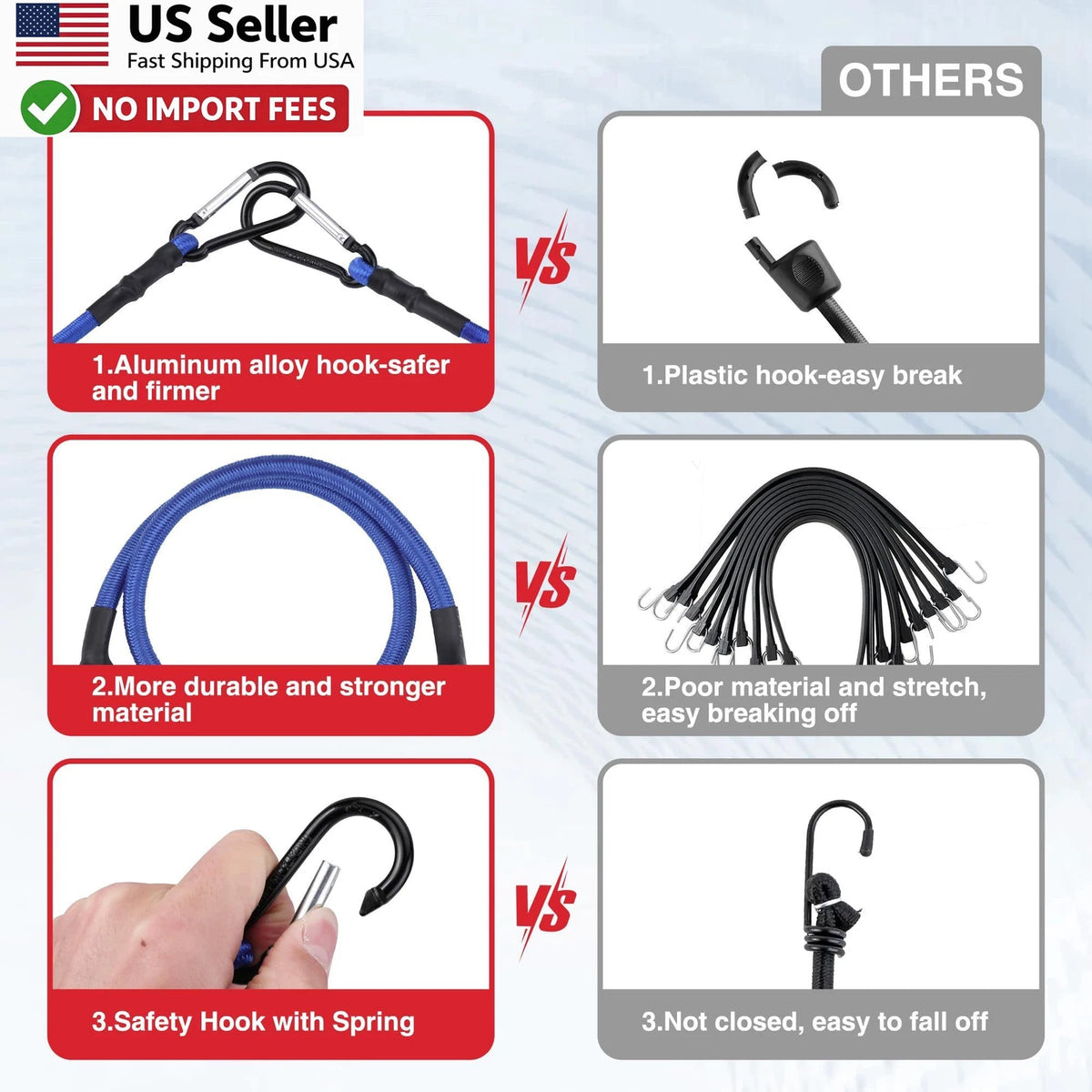 Set of 4 Heavy Duty 24 Inch Bungee Cords with Hooks - Blue