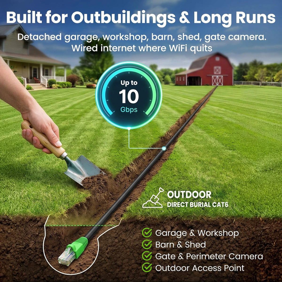 200ft Cat6 Ethernet Cable for Outdoor Use