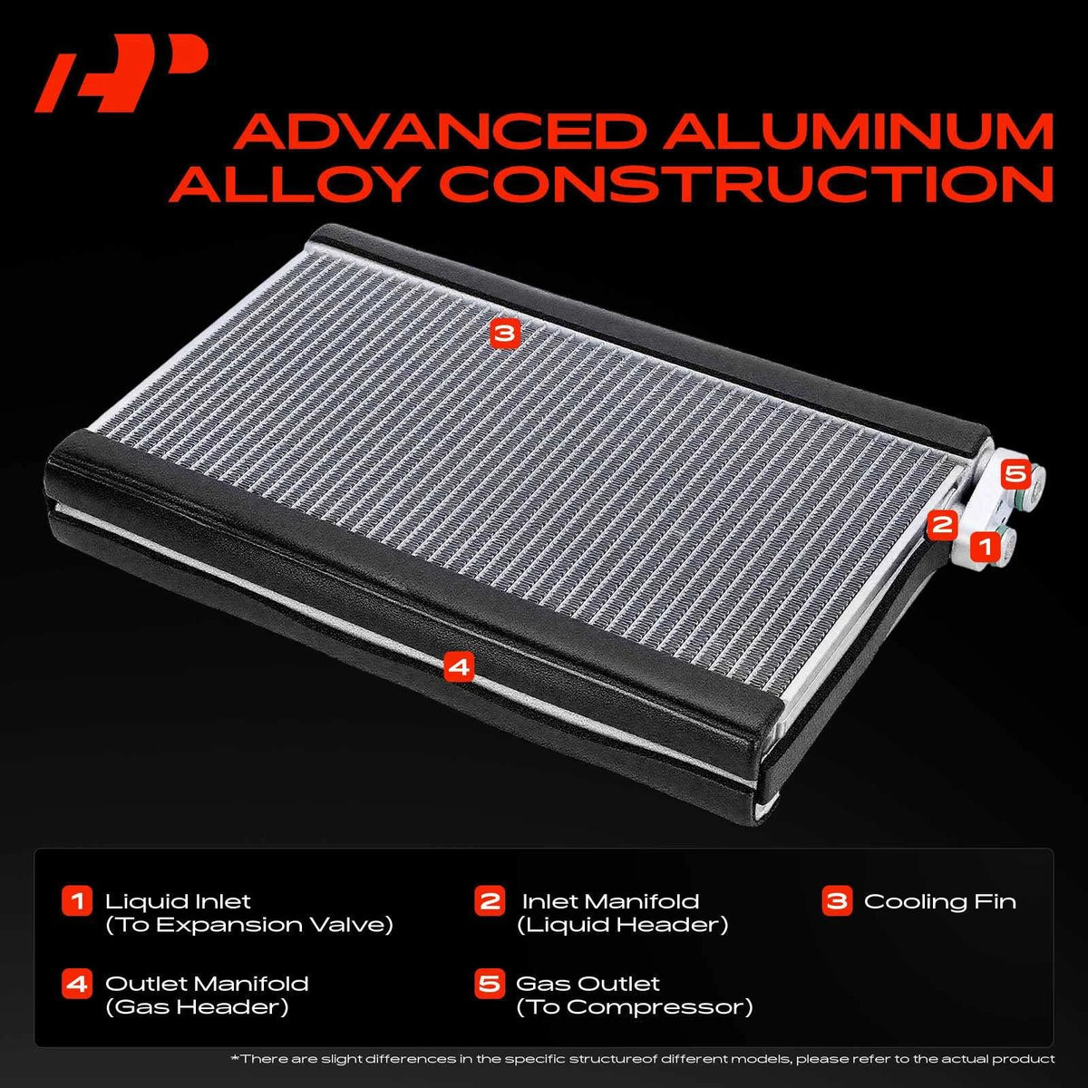 A-Premium Front A/C Evaporator Core for Subaru Outback Legacy (2005–2009) 73523AG01A, 98074120, 8980741200, EV939795PFC