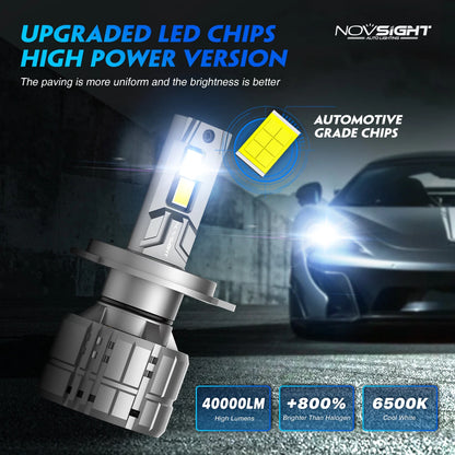 2X LED Headlight Bulbs for H4 HB2 9003 (NOVA500N60H4)