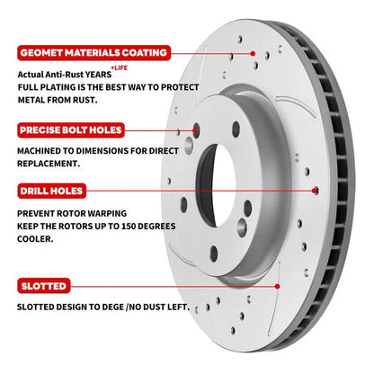 Front Drilled Rotors + Brake Pads for Ford Expedition Lincoln Navigator (2003–2006)