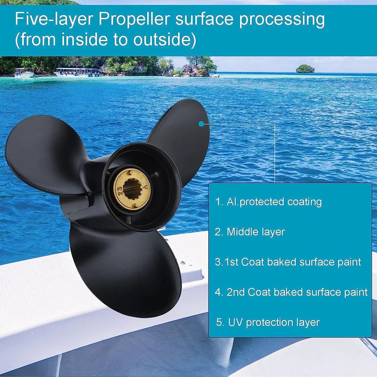 10 1/4 x 14 Outboard Propeller for Mercury 25-70 HP (13 Spline, 48-73138A45, RH)