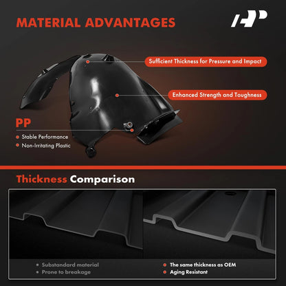 2X Front Inner Fender Liners with Insulation Foam for Hyundai Santa (2011–2018) - 86811K5000, 86812K5000, HY1248192, HY1249192