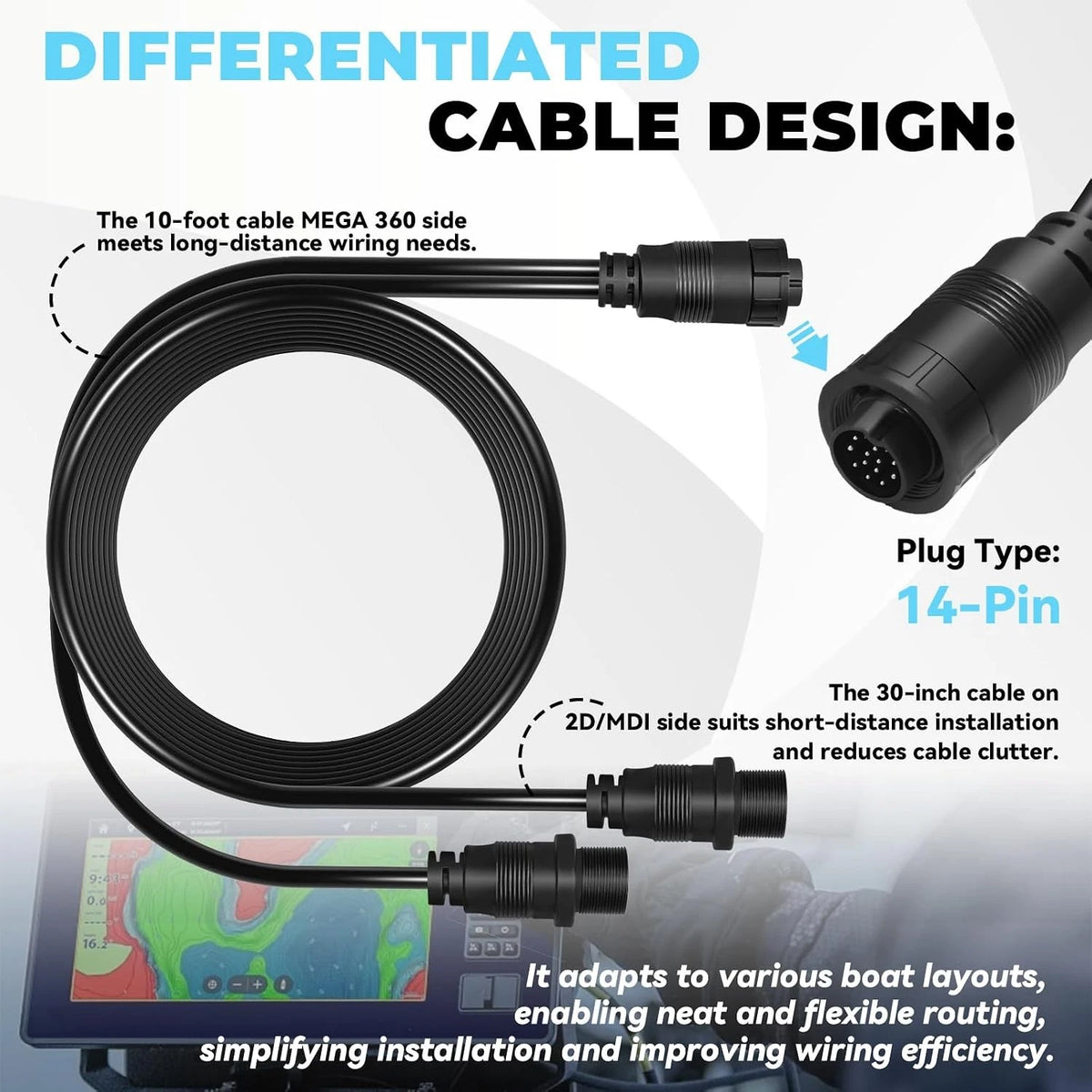 14-Pin Y-Cable for Humminbird 720108-1 MEGA 360 & 2D/MDI