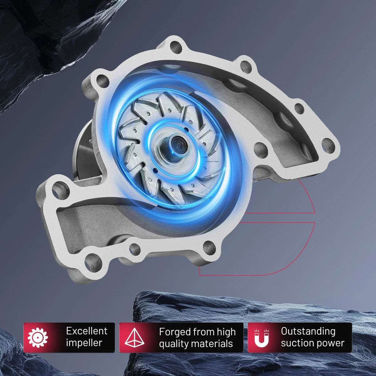 Water Pump w/ Gasket for Chevrolet Camaro 1995–2002, Buick LaCrosse