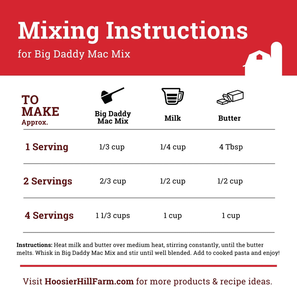 Big Daddy Mac Mix for Hoosier Hill Farm (1LB Pack)