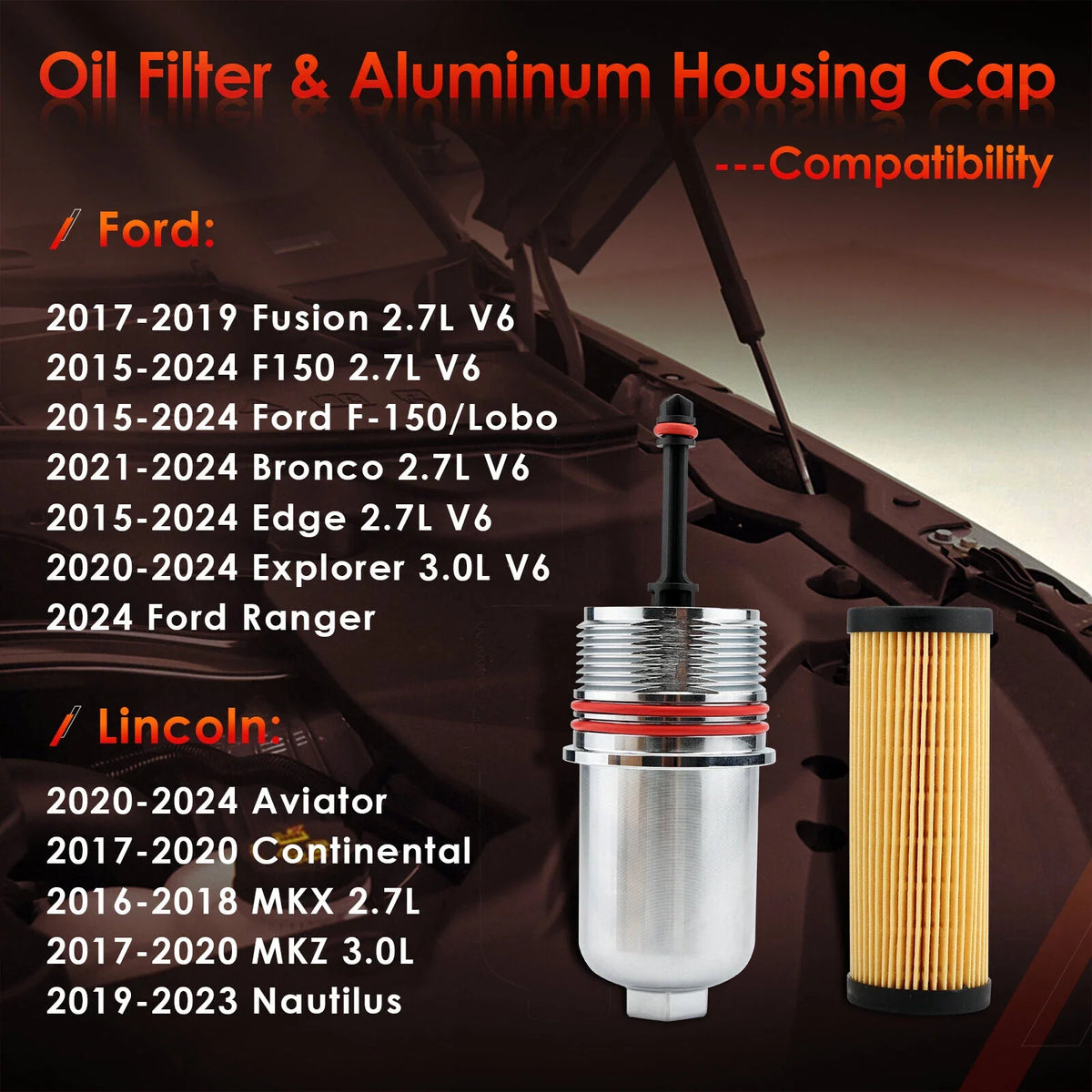 Oil Filter w/ Housing for Ford F150, Edge, Lincoln (2015–2024) FT4Z-6A832-C