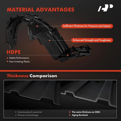 2X Front HDPE Inner Fender Liners for Honda Civic (2006–2011) 74151SNAA10, 74101SNAA10, HO1250107, HO1251107