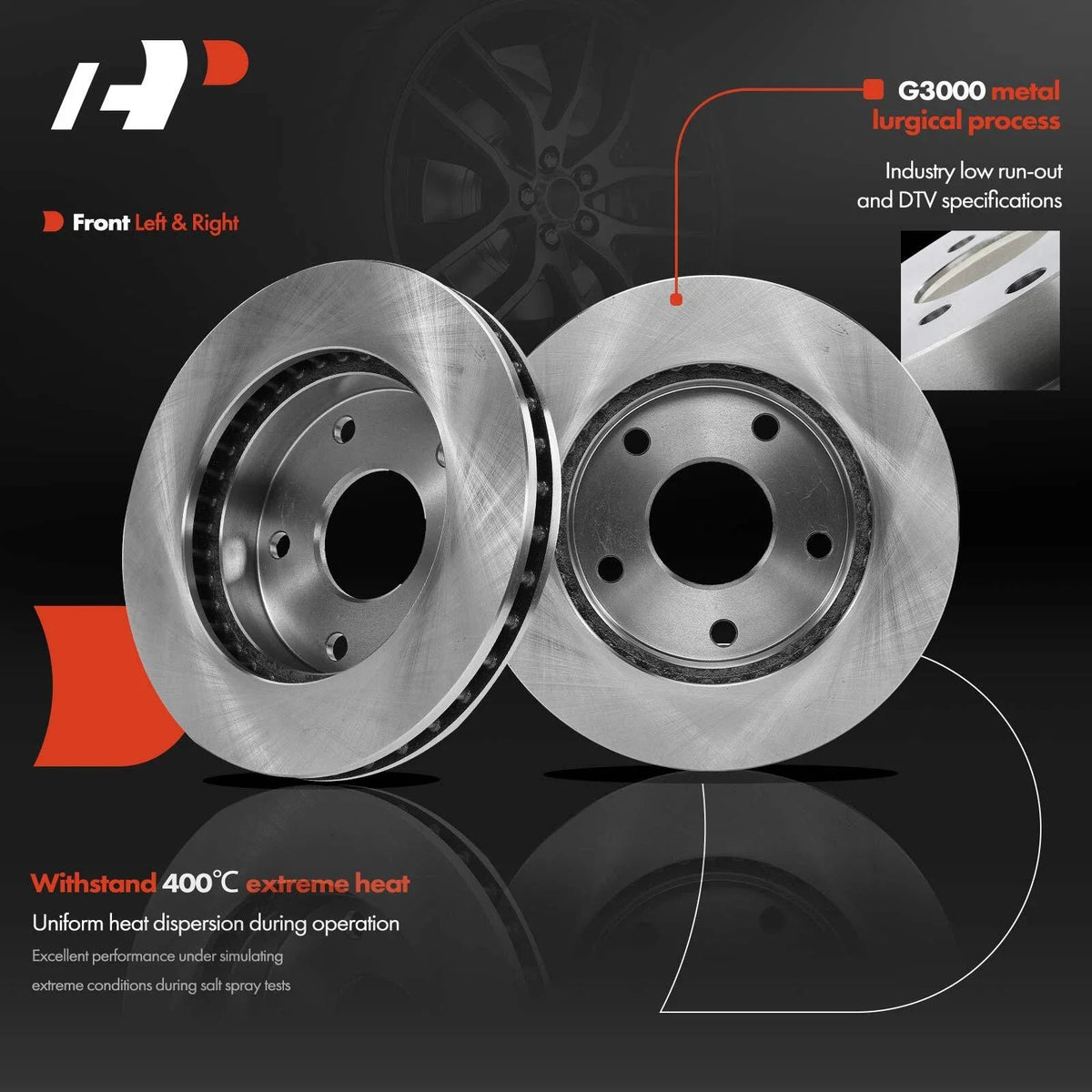 Front Disc Brake Rotors & Ceramic Pads for Dodge Ram 1500 (1994–1999)