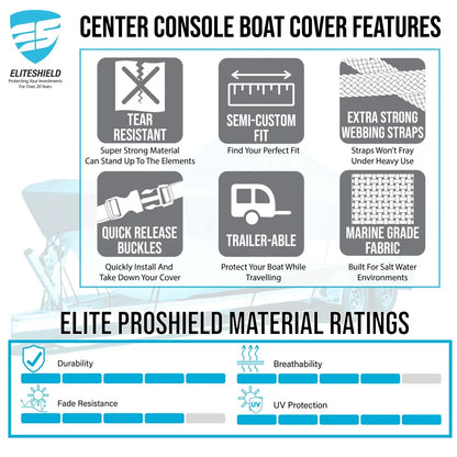 Boat Storage Cover for Chaparral Signature 260 (I/O, Trailerable)