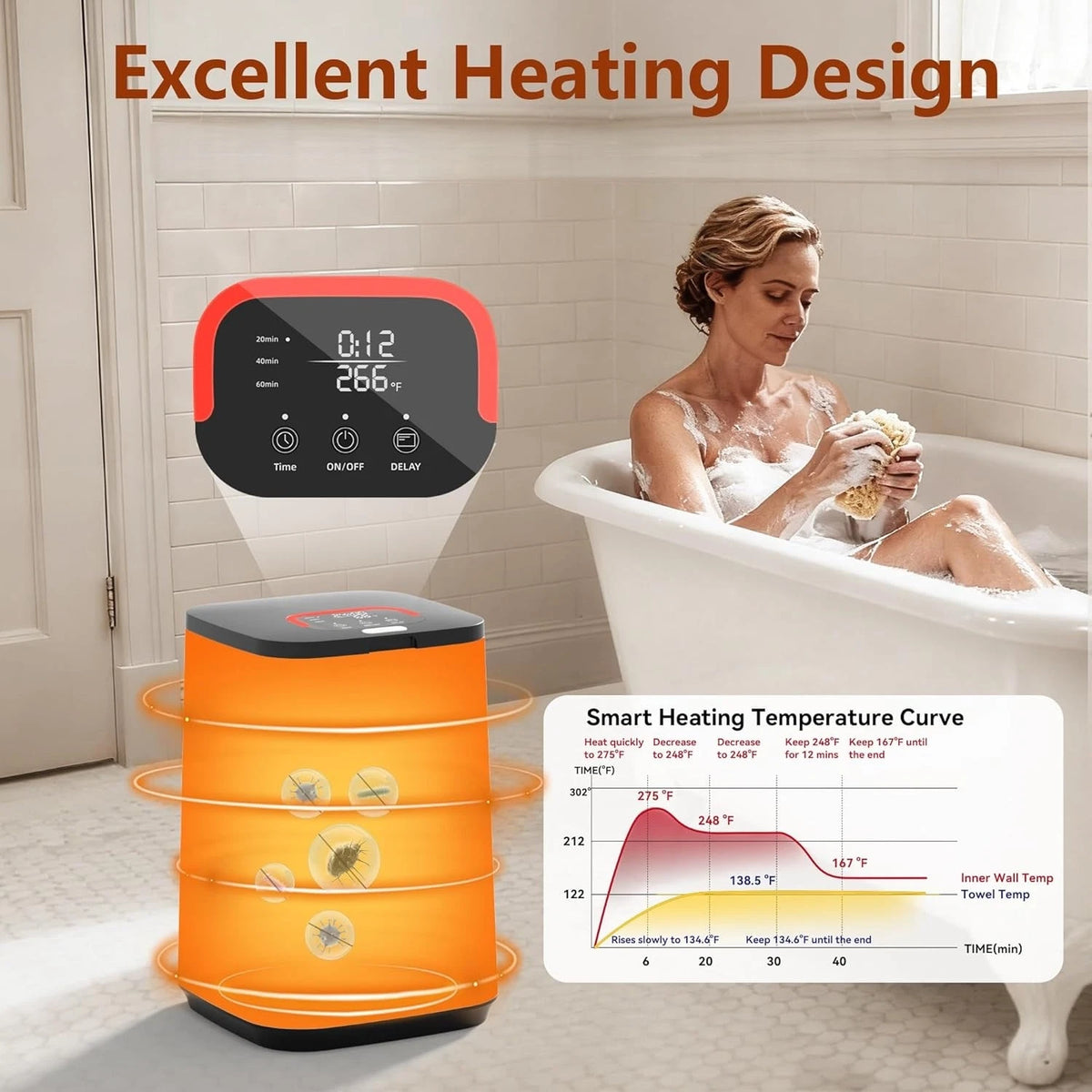 23L Hot Towel Warmer for Spa and Salon (LED Display, Adjustable)