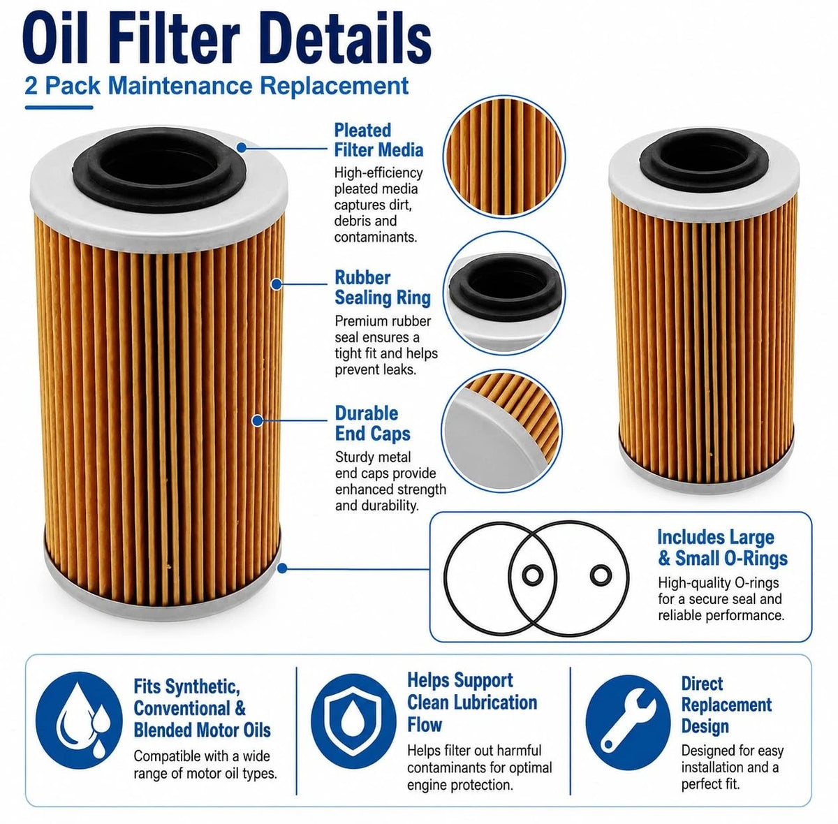 2 Pack Oil Filter Replacement for Sea-Doo GTI GTR GTX 4-Tec