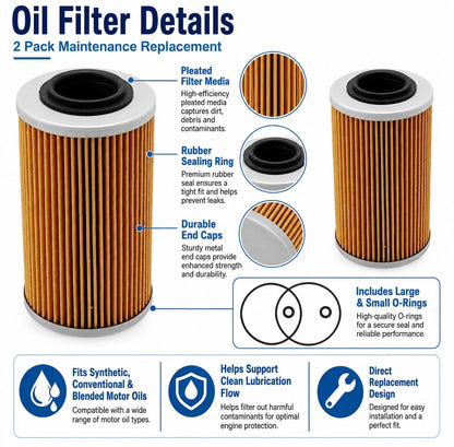 2 Pack Oil Filter Replacement for Sea-Doo GTI GTR GTX 4-Tec