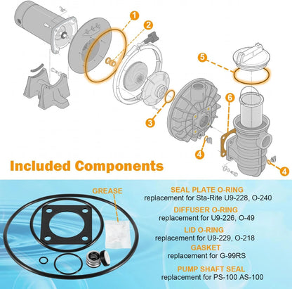 6PCS O-Ring Kit for Sta-Rite P2RA & P2R Pool Pump (PRE 1998)