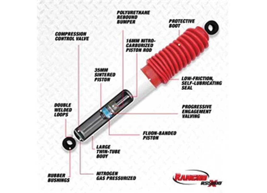 Rancho RS55180 Shock for 4Runner (1986–1989), Pickup (1989–1995), Tacoma (1995–2004)