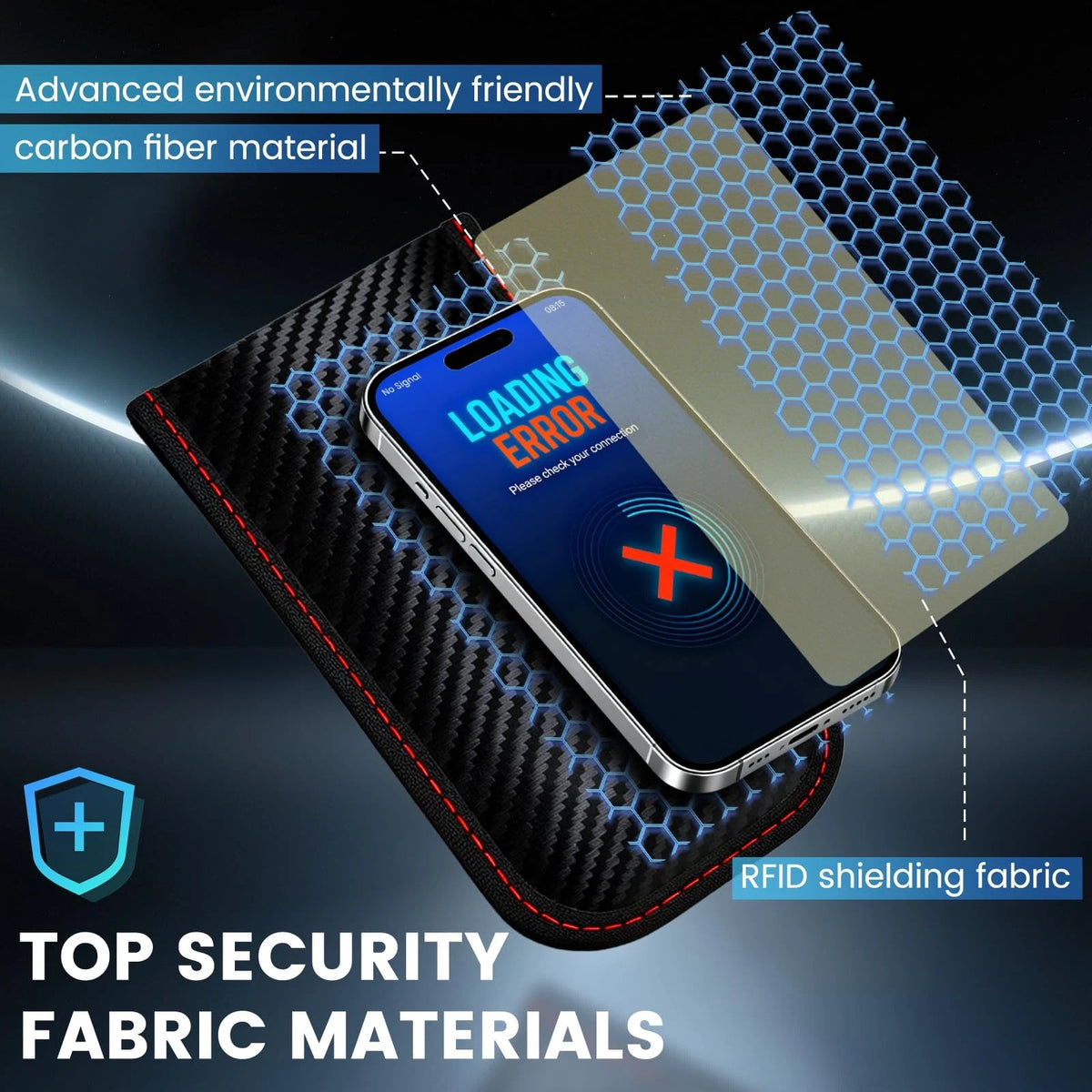 Faraday Bags for Phones 20cm x 12cm (Red and Blue)