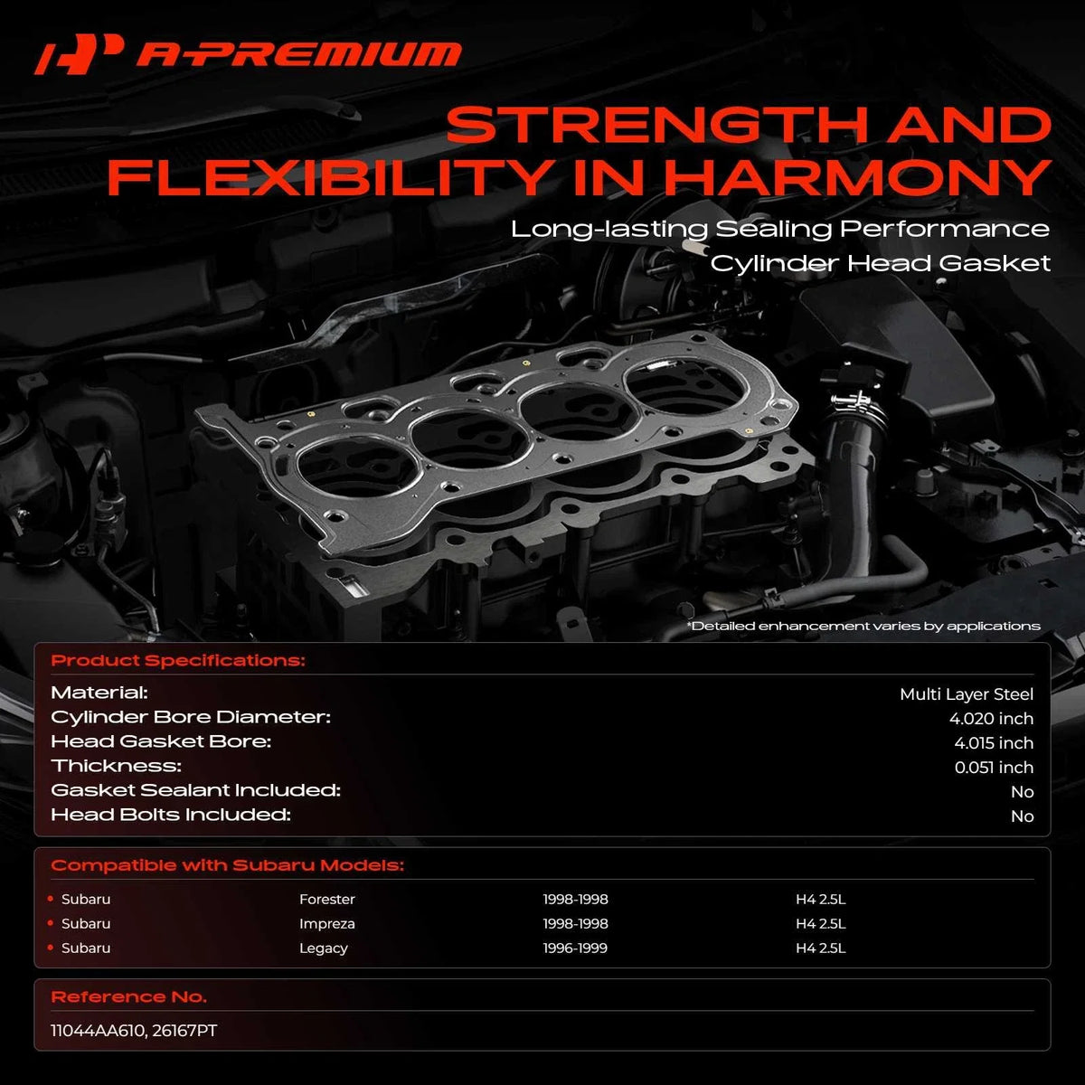 Cylinder Head Gasket for Subaru Forester Impreza Legacy (1996–1999)
