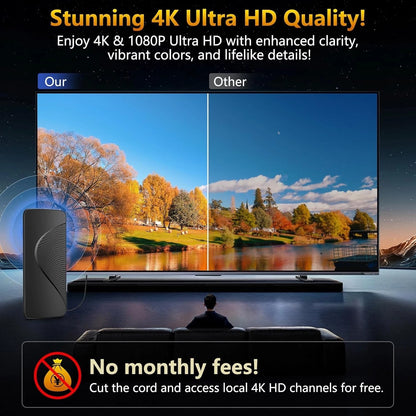 Upgraded TV Antenna for Smart TV (2026)