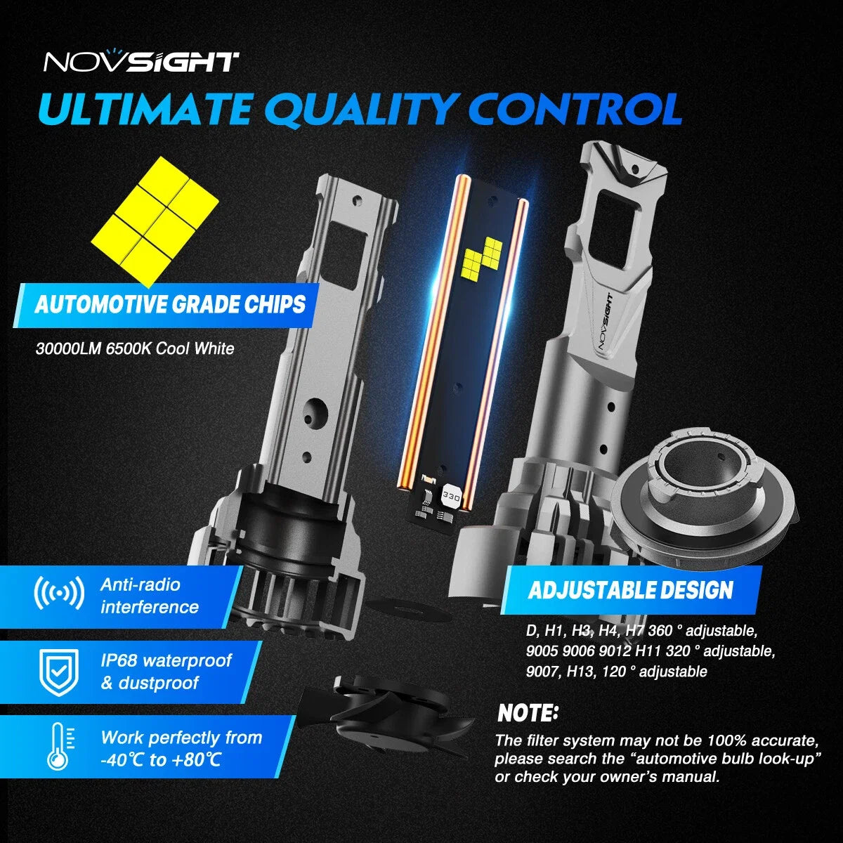 H13 9008 LED Bulbs for High Low Beam Conversion Kits (6500K, 130W)