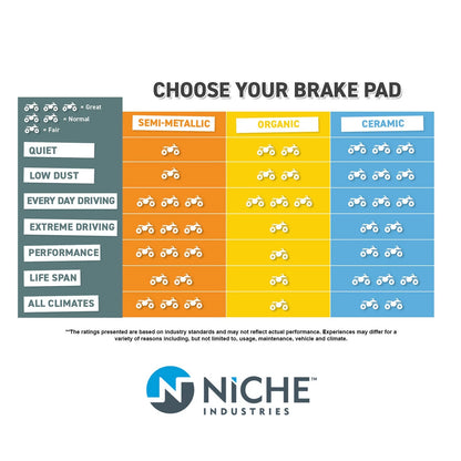 Brake Pad Set for Arctic Cat 500 400 300 (0402-882, 519-KPA2292D)